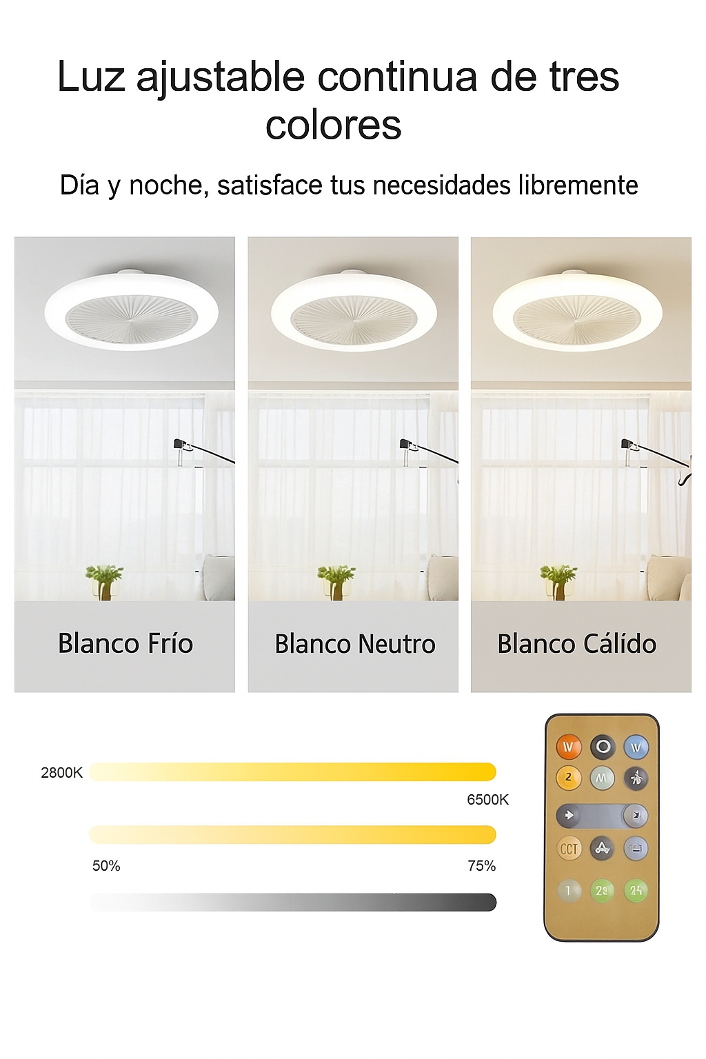 Ventilador Led 3 en 1 Iluminación y Frescura