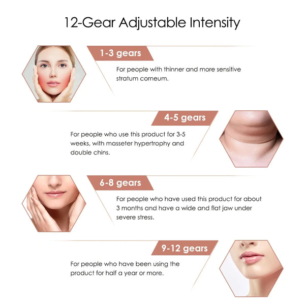 Masajeador Facial V-Shape