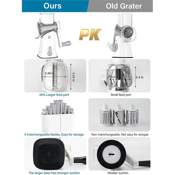 Rallador Giratorio Multiuso